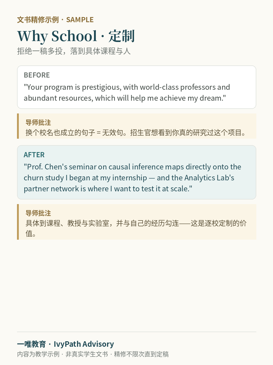 Why School · 定制