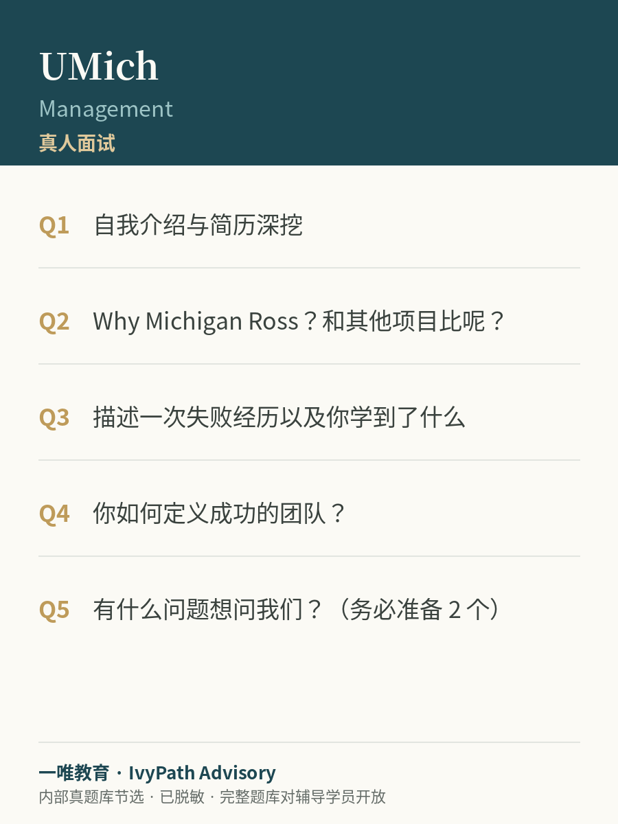 UMich · 真人 面试真题节选