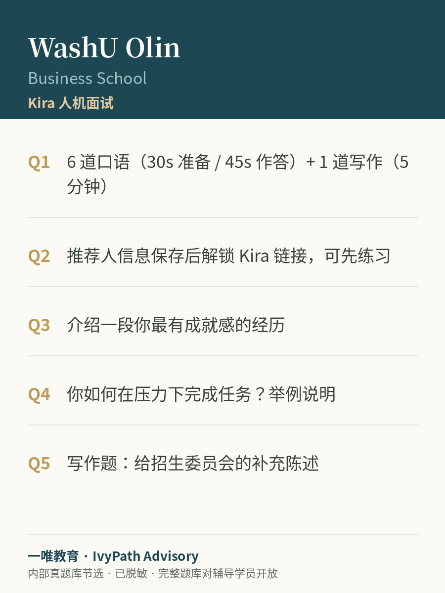 WashU Olin · Kira 面试真题节选