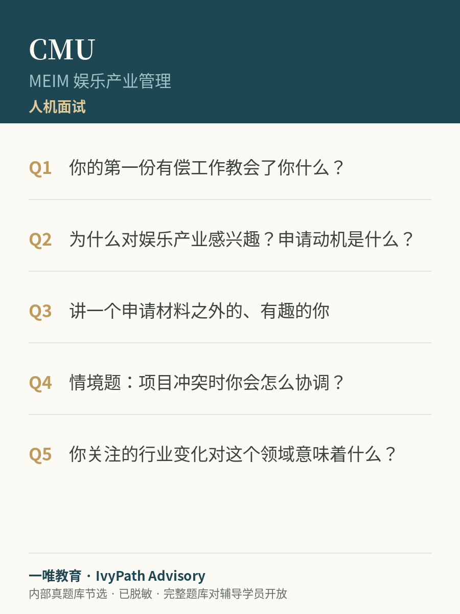 CMU MEIM · 人机 面试真题节选
