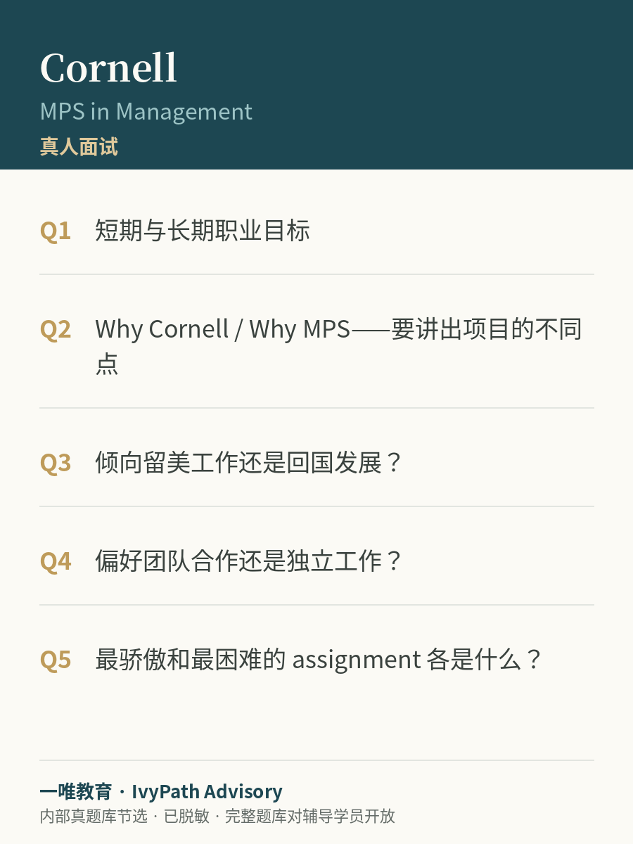 Cornell MPS · 真人 面试真题节选