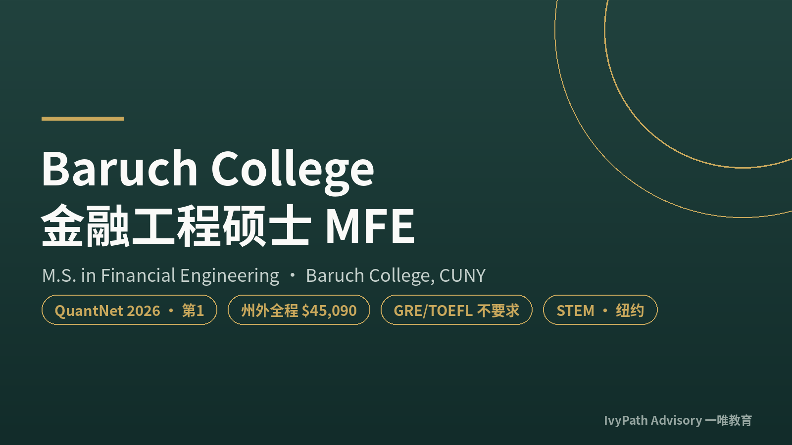 Baruch 金融工程硕士 MFE:QuantNet 2026 第 1、州外全程 $45,090、GRE/TOEFL 不要求、STEM、纽约