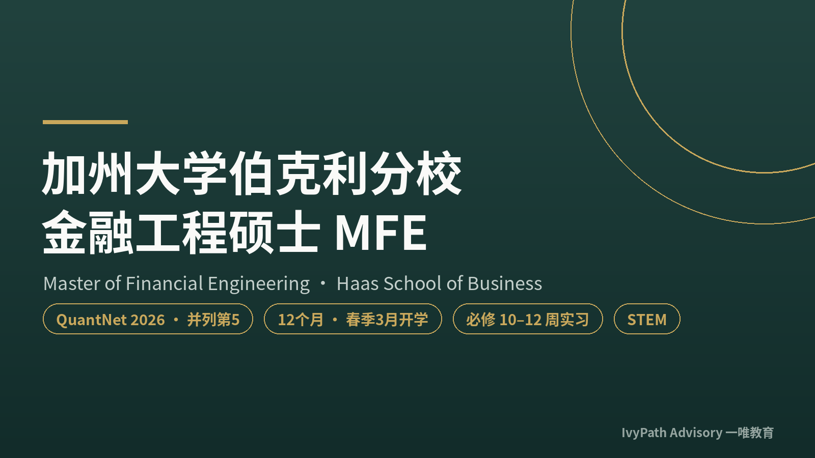 加州大学伯克利金融工程硕士 MFE:QuantNet 2026 并列第 5、12 个月春季开学、必修实习、STEM