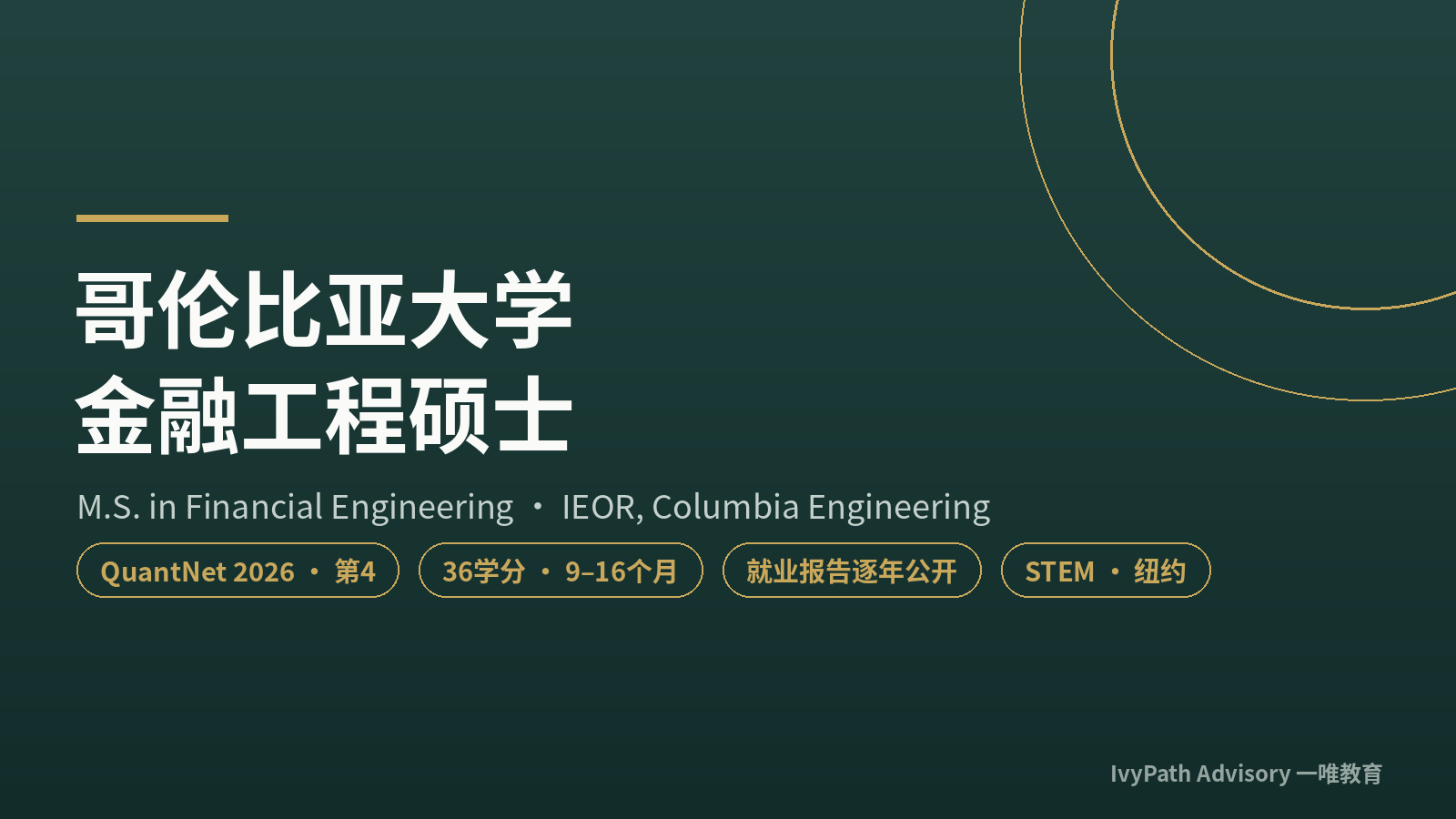 哥伦比亚大学金融工程硕士 MSFE:QuantNet 2026 第 4、36 学分、就业报告逐年公开、STEM、纽约