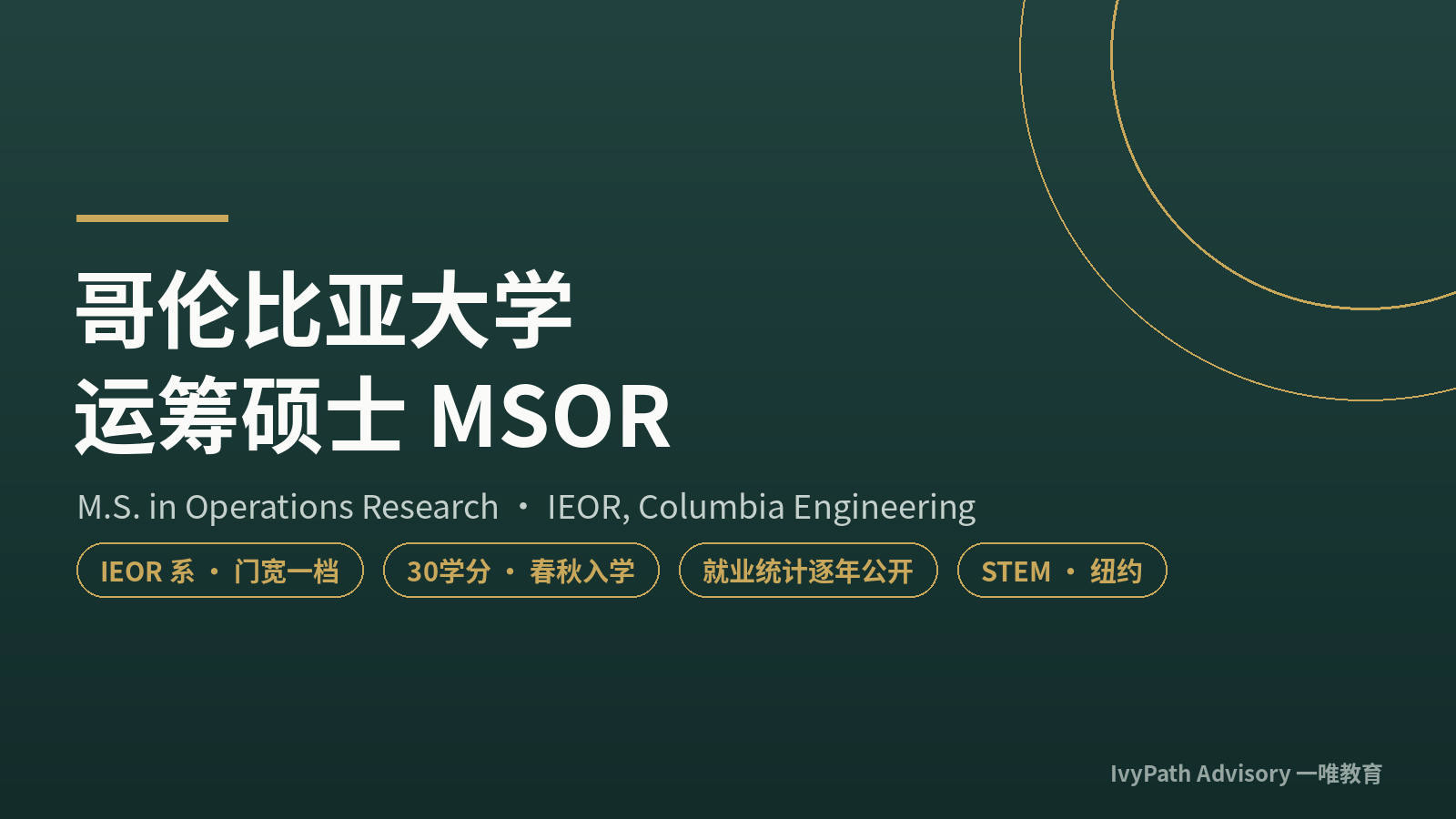 哥伦比亚大学运筹硕士 MSOR:30 学分、春秋两季入学、就业统计逐年公开、STEM、纽约