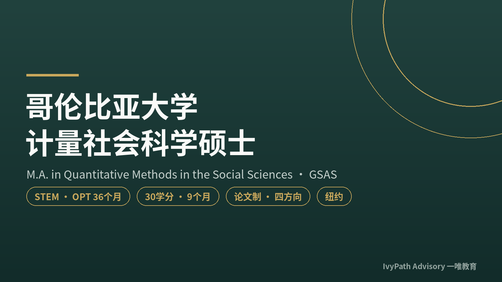 哥伦比亚大学计量社会科学硕士 QMSS:STEM、30 学分 9 个月、论文制四方向、纽约