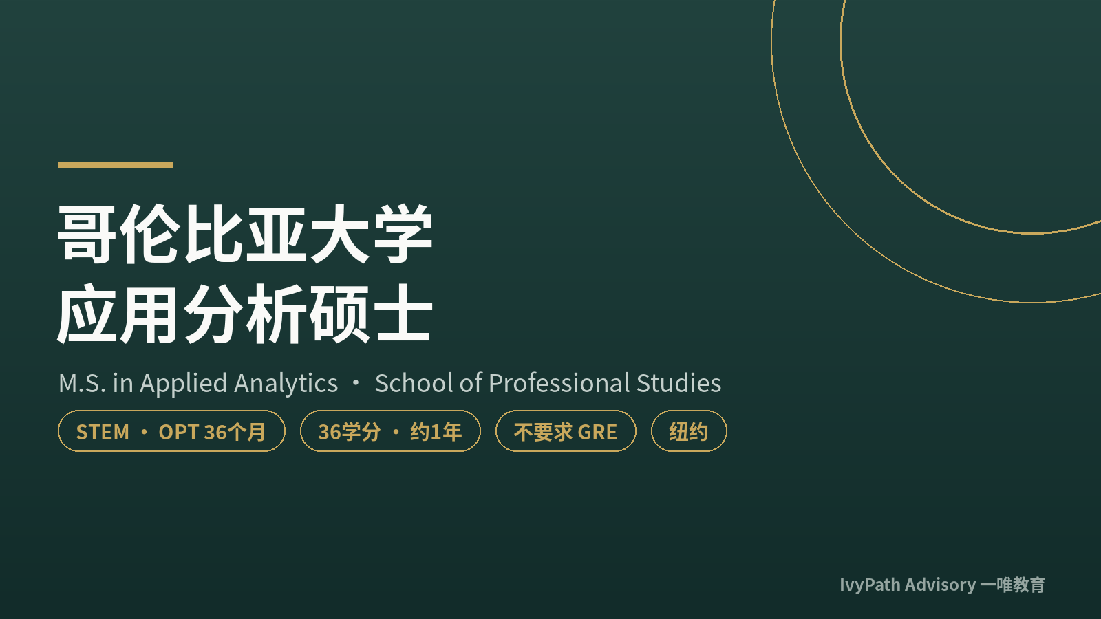 哥伦比亚大学应用分析硕士 M.S. in Applied Analytics 项目封面