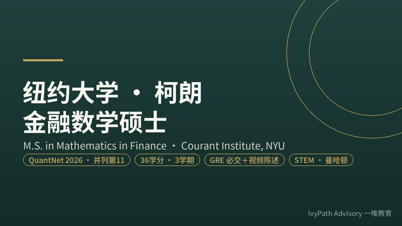 NYU 柯朗金融数学硕士:QuantNet 2026 并列第 11、36 学分 3 学期、GRE 必交+视频陈述、STEM、曼哈顿